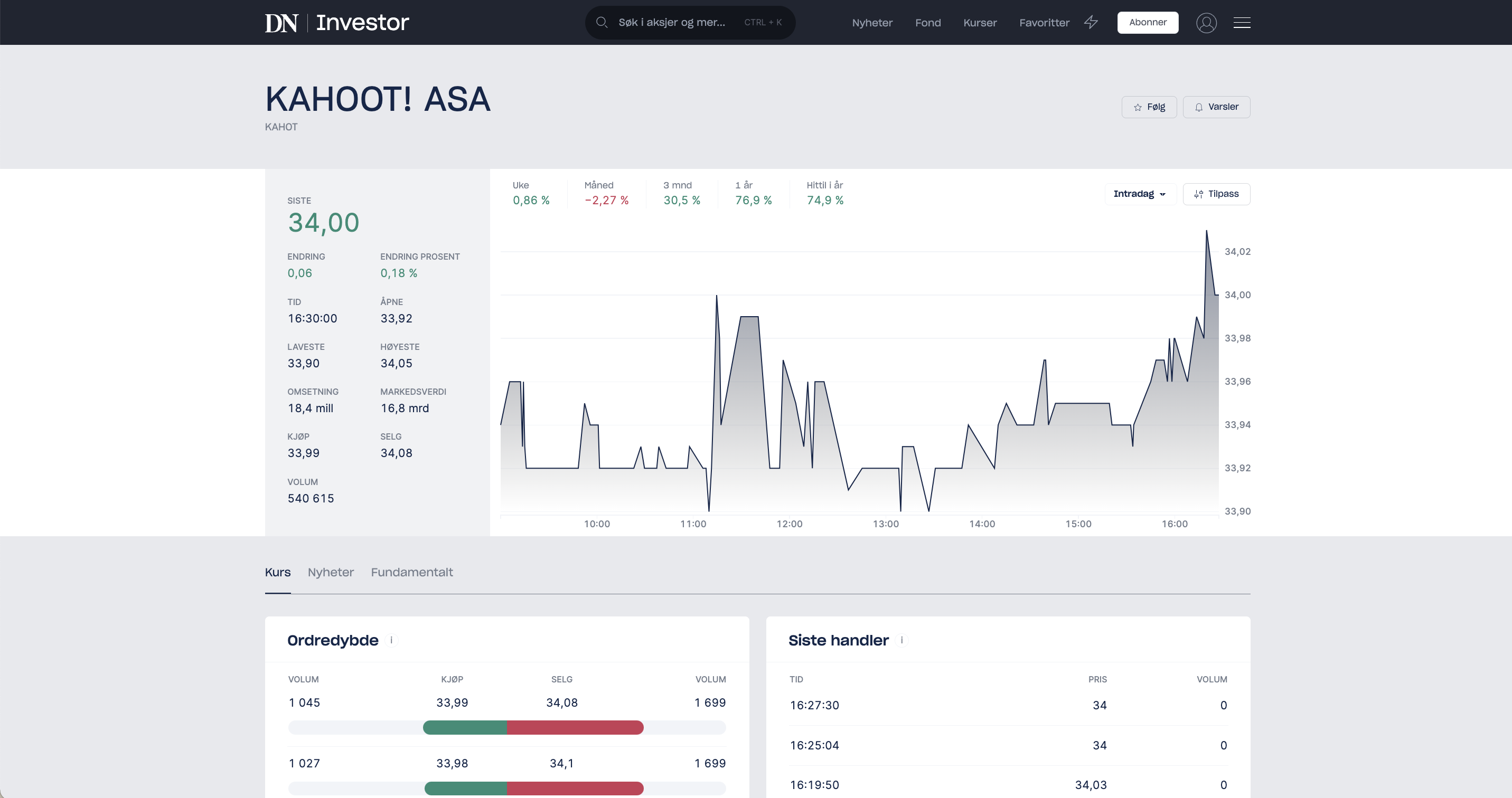 screenshot of Fantasy Funds